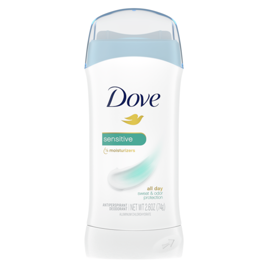 Deodorants
