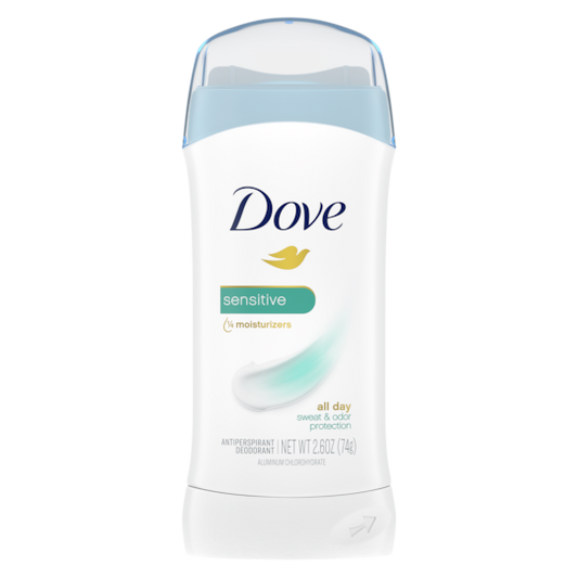Deodorants